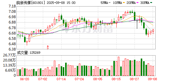 利配网 皖新传媒：9月16日将召开2025年第一次临时股东大会
