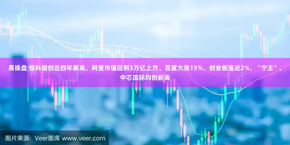 易操盘 恒科指创近四年新高，阿里市值回到3万亿上方、百度大涨15%，创业板涨近2%，“宁王”、中芯国际均创新高