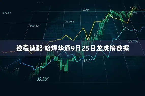 钱程速配 哈焊华通9月25日龙虎榜数据